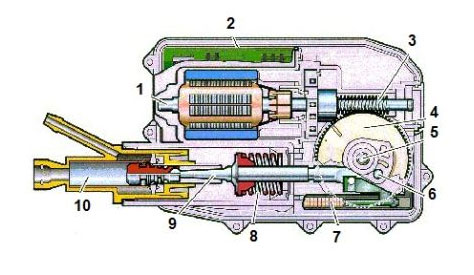устройство Opel Easytronic